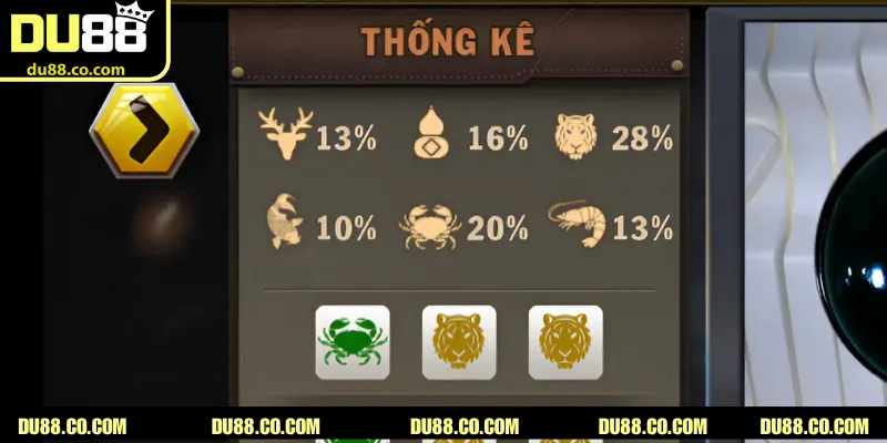 Theo dõi bảng kết quả để nhận diện vào cửa nào có khả năng ra tiếp theo