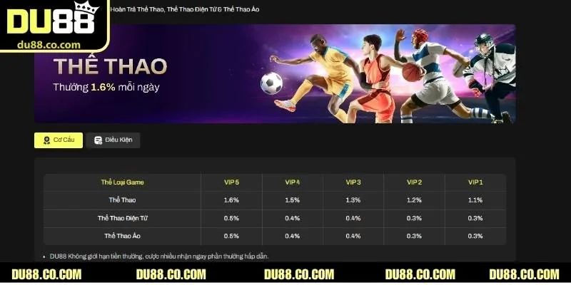 Lý do tại sao Table game tại DU88 lại thu hút người chơi